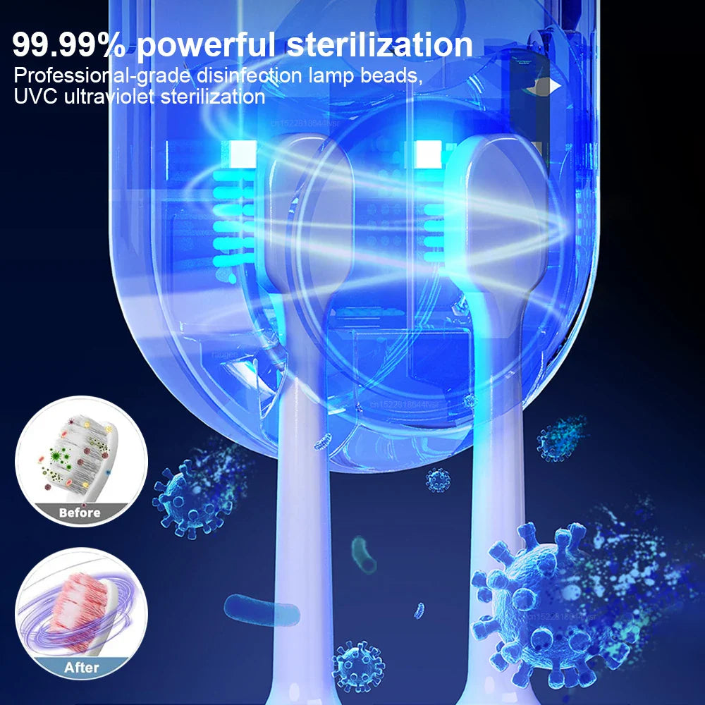 Portable UV Toothbrush Holder